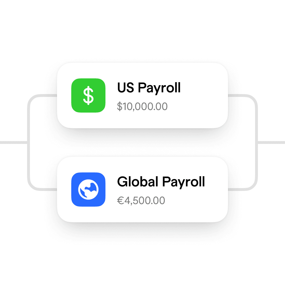 Multi-state payroll management